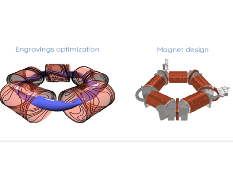 Image of engraving optimization and magnet design